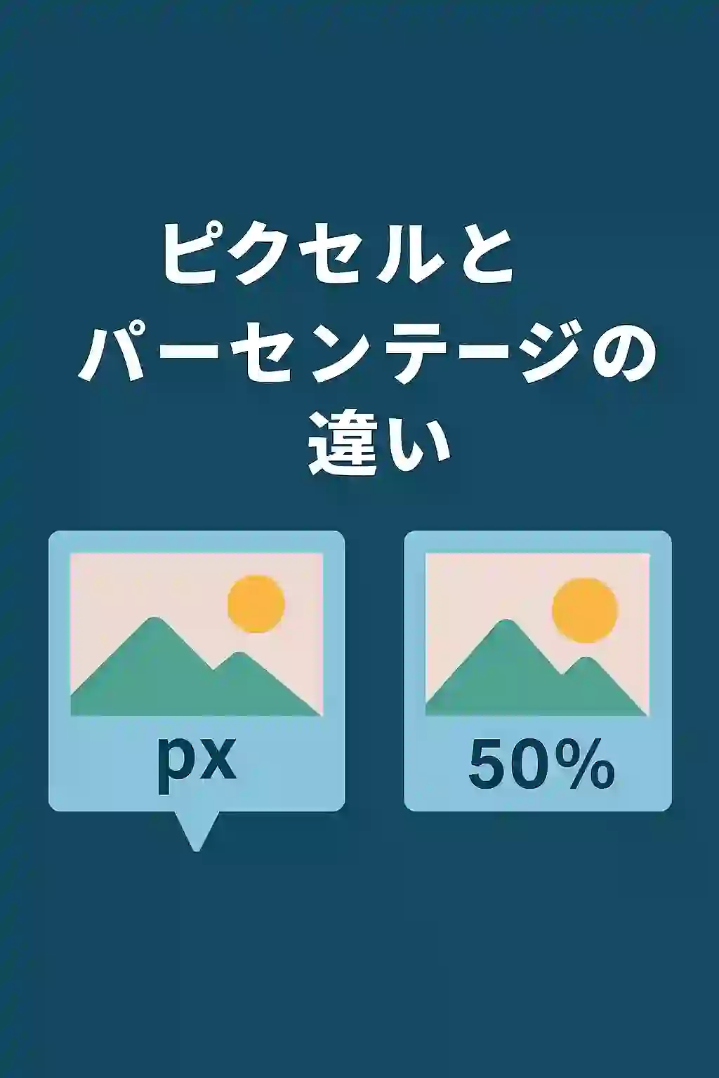 ピクセル パーセンテージ