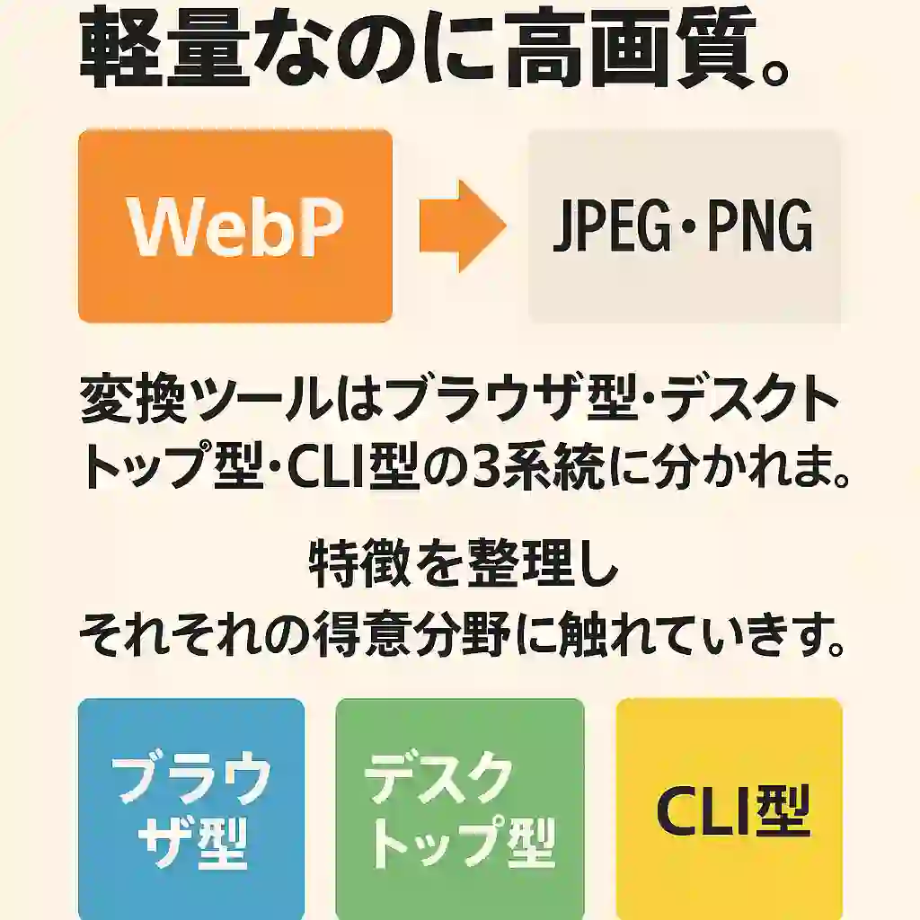 webp型